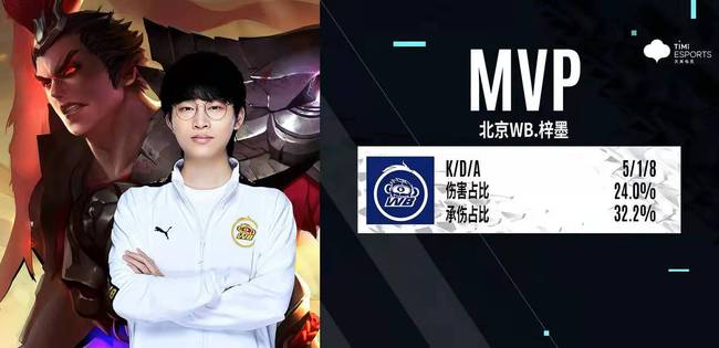 这一判罚 这一判罚