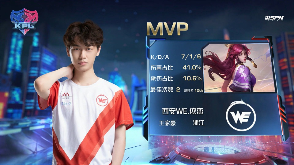 角度的精准 角度的精准