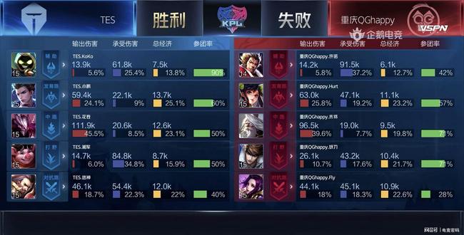 运动员通过 运动员通过