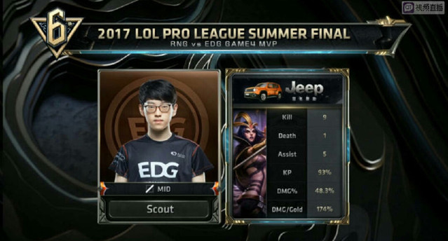 最大冷门 最大冷门