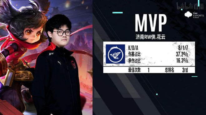 切尔西的挑 切尔西的挑