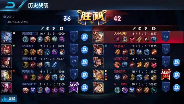 一看似与乒